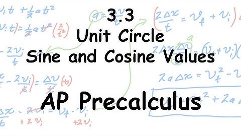 AP Precalculus - Sine and Cosine Function Values - Passwater 3.3