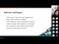 IOHA Webinar - OH Policy and Partnerships