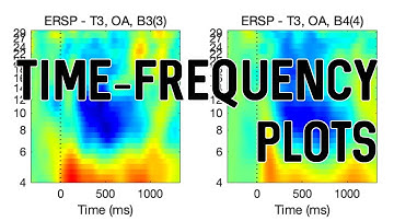 [EEGLAB] Create Time-Frequency Plots Using STUDY