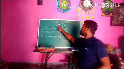 Syllabus split up class ix