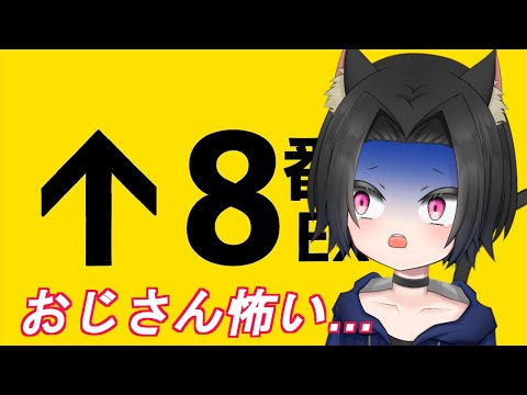 [8番出口]ホラーじゃない、怖くない……！[月1ホラー枠/宵露ソラ]