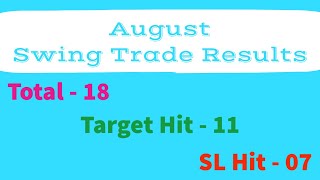 Swing Trade | August Swing Trade Result | swingtrading swingtrader swingtradingstocks nse