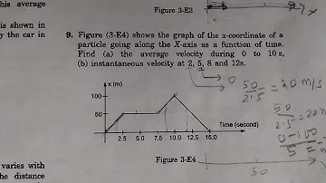 HC Verma Chapter 3 Question 9