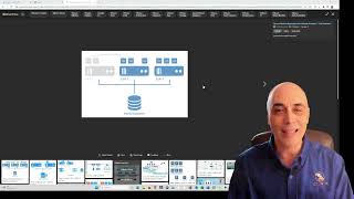 VMWare basic HA Clustering