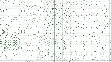 Cursed Desmos Sounds except it