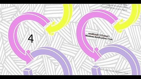 Proxmox-NUT Homelab HOWTO - Step 4 : sendEmail / STunnel / Windows Notification / Test