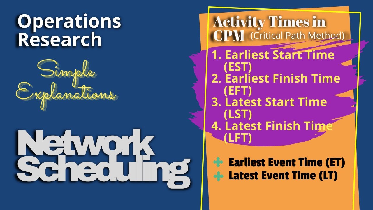Activity Times in CPM(EST,EFT,LST,LFT)Earliest Event Time,Latest Event Time with Simple Explanations