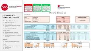 Performance Scorecard Builder