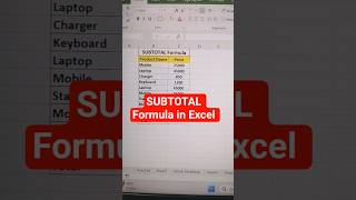 Subtotal Formula in Excel #subtotalinexcel #sumformula #exceltipsandtricks #excelformula #excel