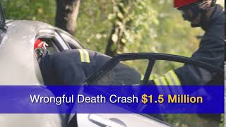 Do You Have a Wrongful Death Claim? Call Bowser Law Today! by Bowser Law 44 views 3 years ago 6 seconds