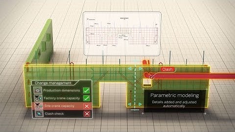 Tekla Intelligent 3D Modeling for Precast Concrete Industry