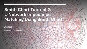 Smith Chart Tutorial 2: L network impedance matching