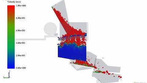 Run-of-mine Gold Ore Tip Bin using EDEM Simulation (Courtesy of Greentechnical)