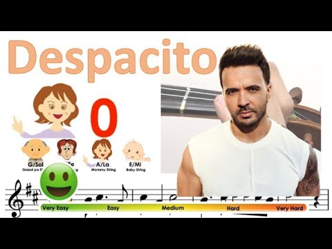 Despacito by Luis Fonci & Daddy Yankee sheet music and easy violin tutorial