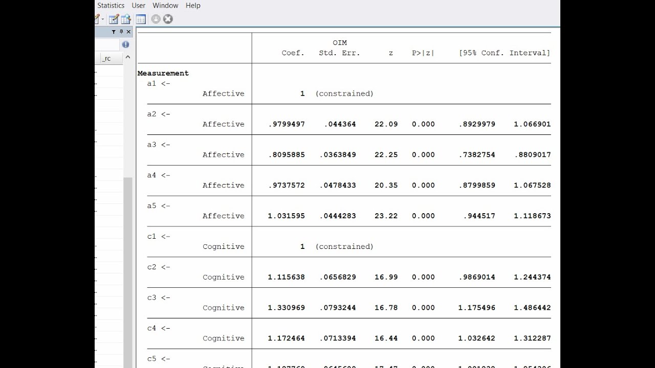 Confirmatory Factor Analysis Via Stata Command Syntax YouTube confirmatory-factor-analysis-via-stata-command-syntax-youtube