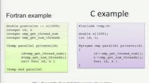 Threading Models and OpenMP