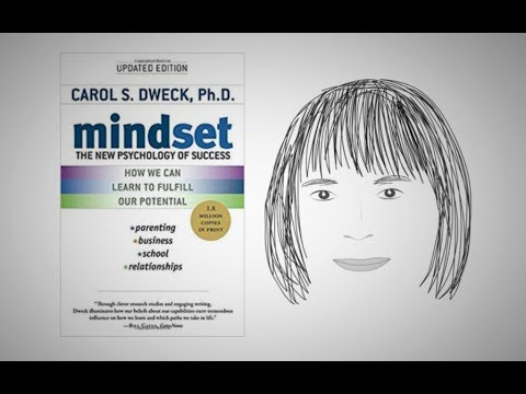 MINDSET by Carol Dweck  Animated Core Message