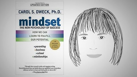 MINDSET by Carol Dweck | Animated Core Message