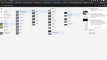 Publish and Unpublish pages in AEM
