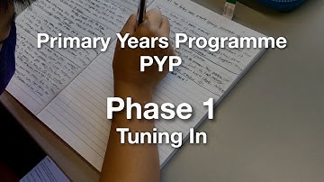 PYP Exhibition - Phase 1: Tuning In