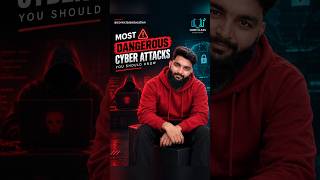 Most Dangerous Cyber Attacks You Should Know in 2026 | Cybersecurity Guide