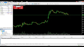 Como logar na conta real no MetaTrader 5?