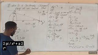 Electric Field due to a Uniformly Charged Ring | Axial Point Derivation Made Easy