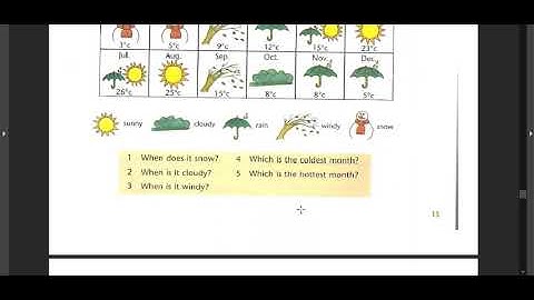 First class Unit 2 Lesson 3 The months of the year