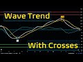 Dalga Trend Göstergesi, Wave Trend with Crosses [LazyBear]