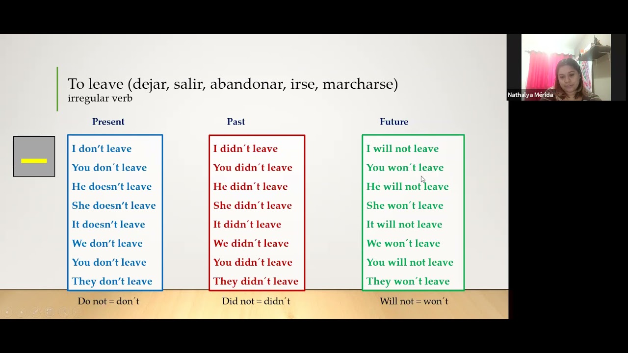 CLASE ZOOM 7 INGLÉS BÁSICO V3