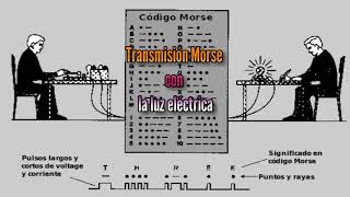 Aprende Código Morse Con Un Telegrafista Profesional