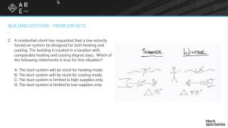 Duct Systems - Building Systems Mock Exam - Architecture Registration Exam A.R.E. Webinar