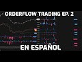 TUTORIAL ORDERFLOW TRADING - EP. 2