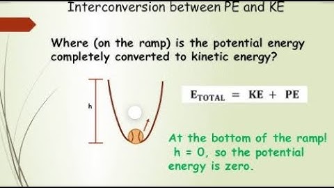 First year physics (chapter#4, 4.6) Interconversion of potential energy and kinetic energy.