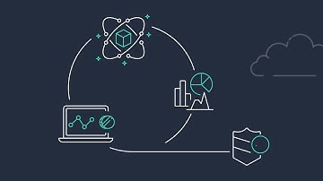 AWS Certified Cloud Practitioner