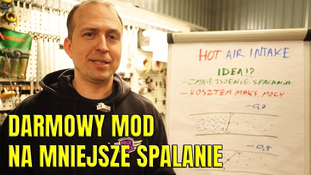 Ciepłe powietrze = mniejsze spalanie? Sprawdzam czy to ma sens
