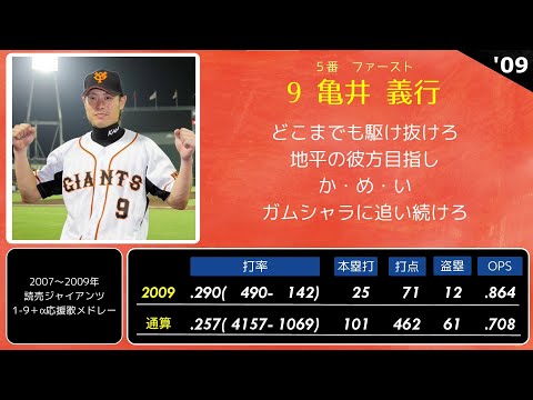 43 2007-2009年 読売ジャイアンツ 1-9+α 応援歌メドレー - YouTube