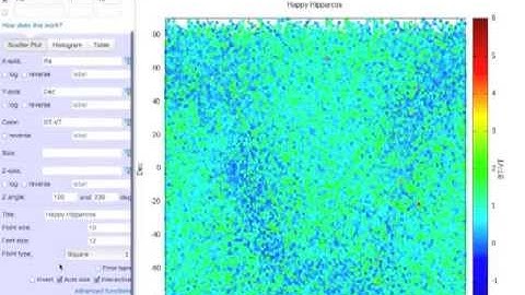 Introduction to Filtergraph