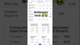 multibagger returns?? stockmarket bestcopanystockmarket stocks trading vee_shll bse forex