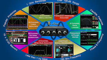 Frequency Response Analyzer, and Multi-Instrument Oscilloscope