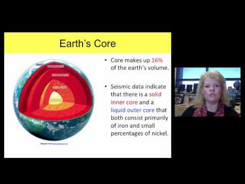 Video: Ce înseamnă Pământul dinamic?