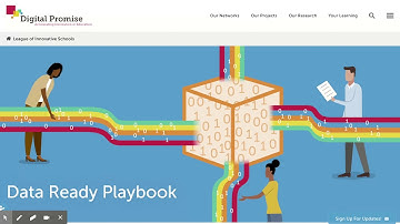 How to Use the Data Ready Playbook
