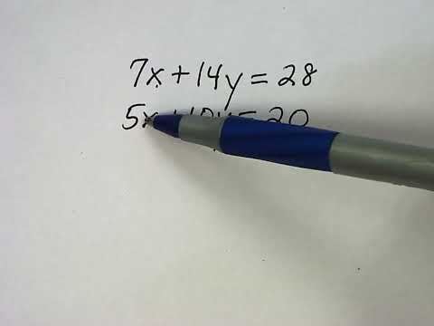 Lesson 5.4: Solve Systems using Elimination