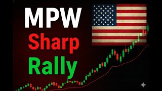 Medical Properties Trust MPW Stock Analysis | Major Market Move Update &amp; REIT Sector Review