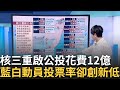 公投投票率創新低