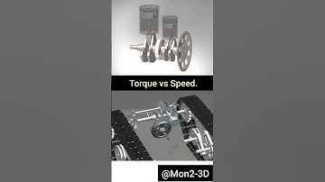 Torque vs Speed #Mechanism #Mechanism #mechanism #solidworks #3ddesign #cad #shorts