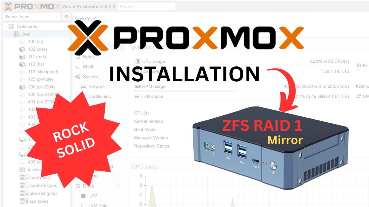 Prosixmini2 Install Proxmox on Mini PC + 3 Useful Tips 🪛 - YouTube