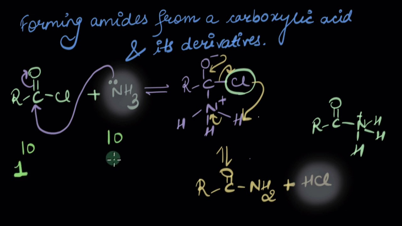 ⁣Amide formation from carboxylic acid derivatives. |  Chemistry | Khan Academy