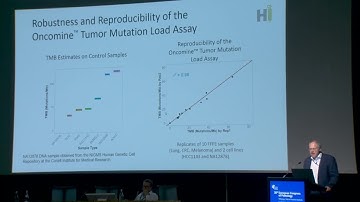 Tumour mutational burden and its transition towards the clinic