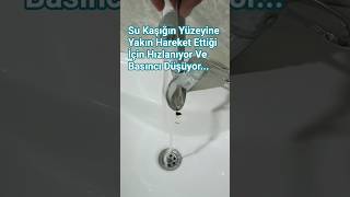 Basınç, Bernoulli Prensibi